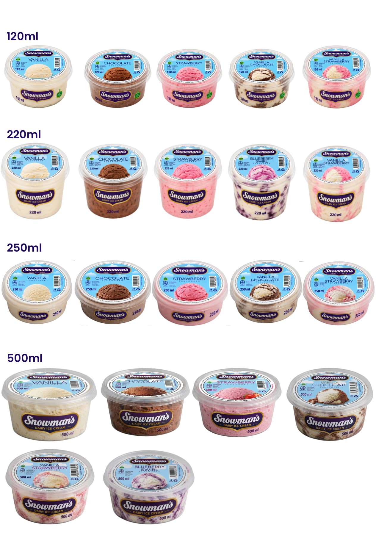 Snowman's Dairy Ice Cream